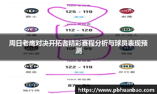 周日老鹰对决开拓者精彩赛程分析与球员表现预测
