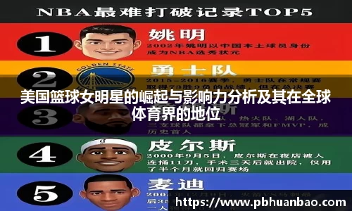 必一运动bsports体育